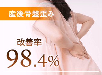産後骨盤歪みの改善率98.4%